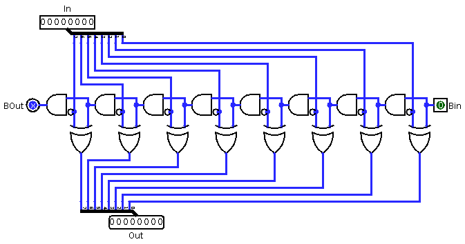 8-bit decr